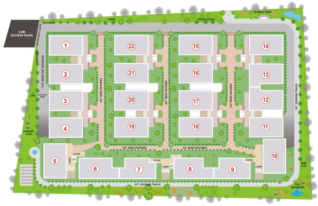 PSR Nandanam Master Plan